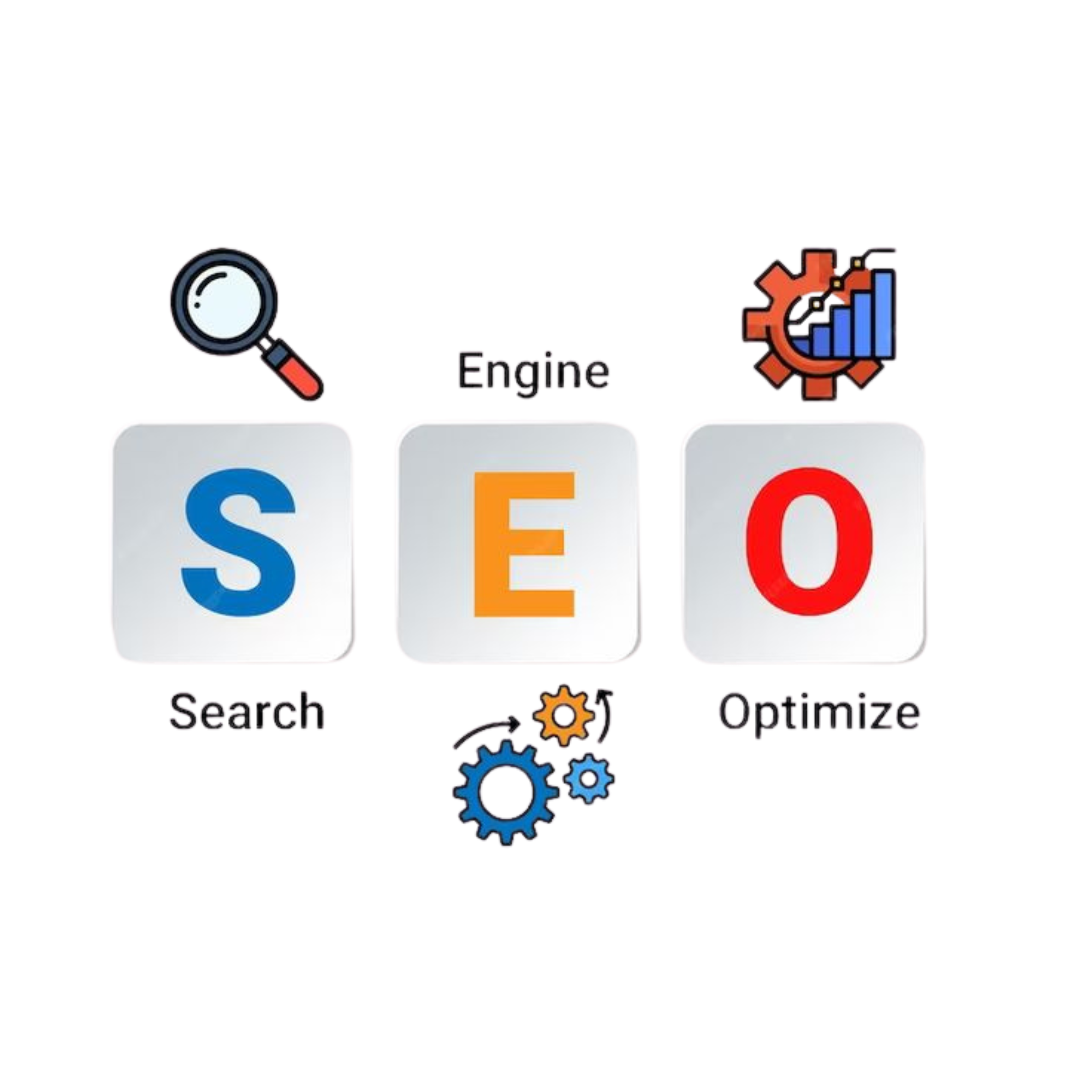 affordable local seo services